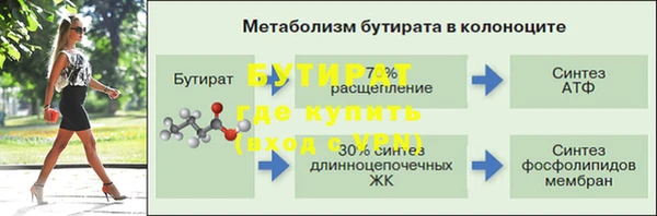 ПСИЛОЦИБИНОВЫЕ ГРИБЫ Волоколамск